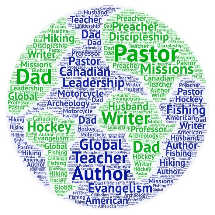 Norman Blackaby, Ph. D.